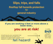 slips trips floor infographic