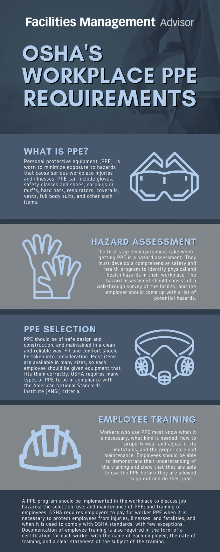 Infographic: OSHA's Workplace PPE Requirements - Facilities Management ...